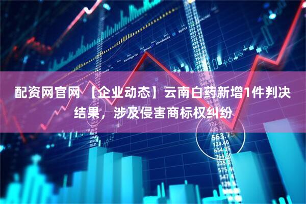 配资网官网 【企业动态】云南白药新增1件判决结果，涉及侵害商标权纠纷